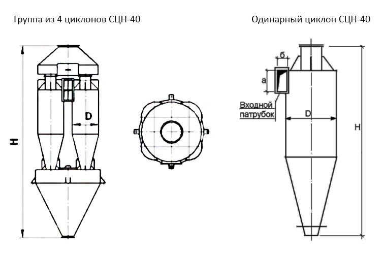 чертеж Циклона СЦН-40 в Новочебоксарске